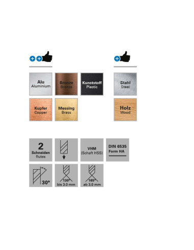 Burghiu de carbura, Datron 0068253, 5.3x3.0mm
