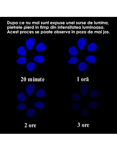 Pietre de gradina, fosforescente, verzi, set 100 buc, 2/3 cm