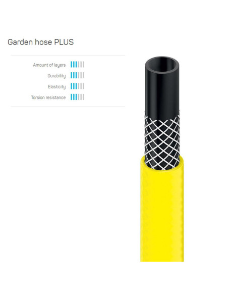 Furtun de gradina, 3 straturi, 1", 25 m, Cellfast Plus