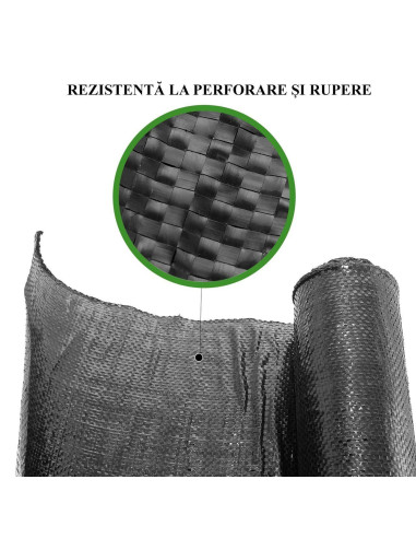 Folie antiburuieni, polipropilena, tesuta, neagra, 100 g/m2, 1x20 m