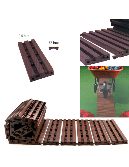 Poteca de gradina, polipropilena, 30x8.5 cm, 140 cm