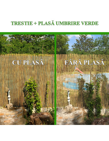 Gard/paravan din trestie, 5x1.5 m