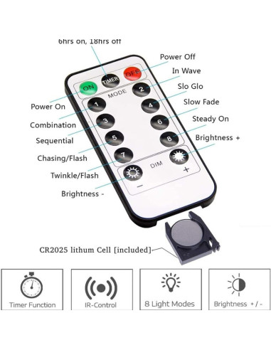 Instalatie luminoasa de Craciun cu Telecomanda si Temporizator, 300 LED-uri, Alimentare USB, 8 Moduri de Iluminare, Rezistenta l