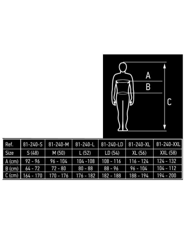 Pantaloni de lucru cu pieptar, salopeta, model HD, marimea S/48, NEO