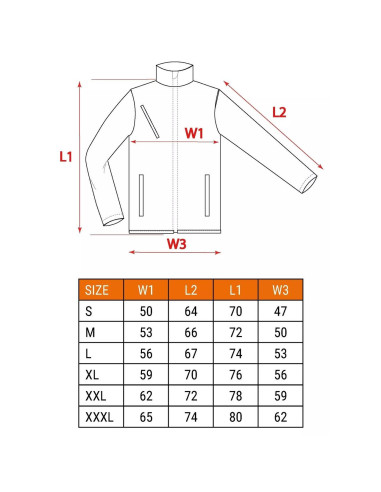 Geaca de lucru din lana polara, cu intarituri Cordura, model Premium, marimea L/52, NEO