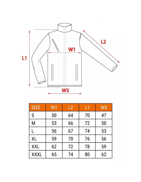 Geaca de lucru din lana polara, cu intarituri Cordura, model Premium, marimea L/52, NEO