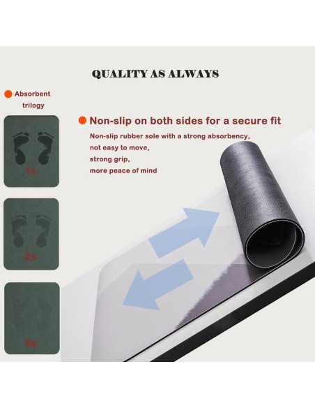 Covoras pentru baie ultra absorbant, anti-alunecare, material Diaton, Model Cercle, 50 x 80 cm