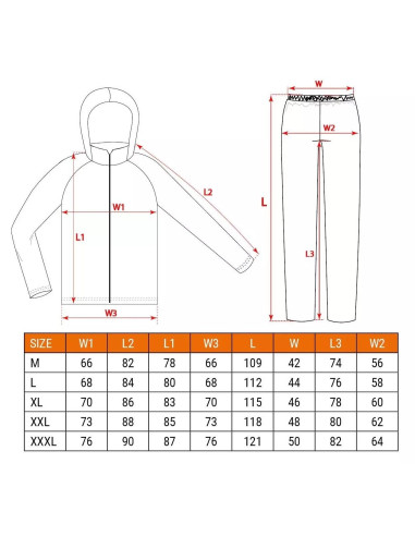 Geaca cu pantaloni pentru ploaie, marimea M/50, NEO