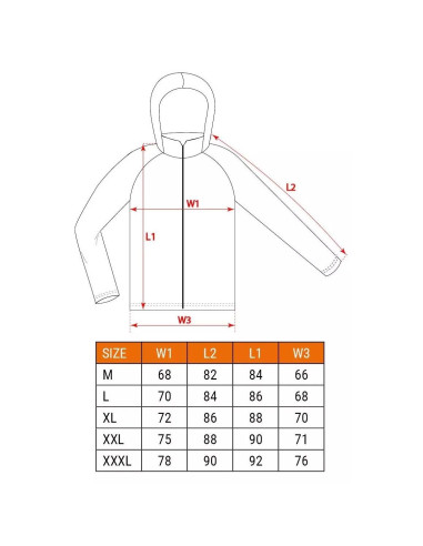 Geaca de ploaie, PU/PVC, model Rainwear, marimea L/52, NEO