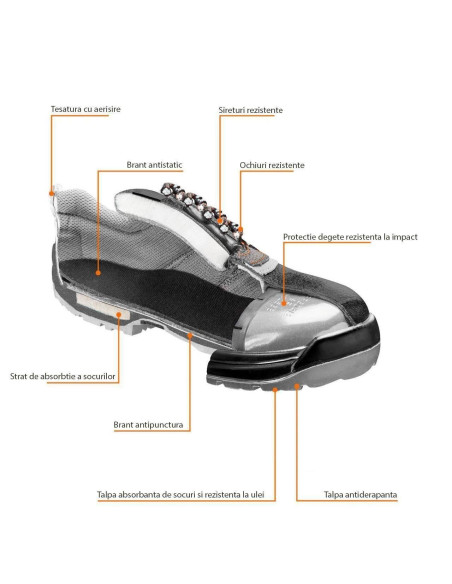 Pantofi de lucru din piele, S1P, SRA, marimea 45, NEO
