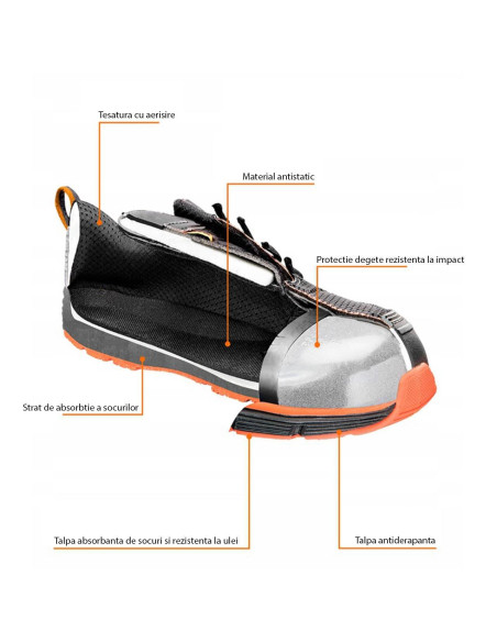 Pantofi de lucru, S1, SRC, protectie metalica, marimea 45, NEO