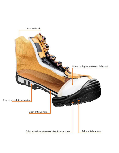 Bocanci de lucru, S3, SRC, protectie compozit, piele nabuc, marimea 41, NEO