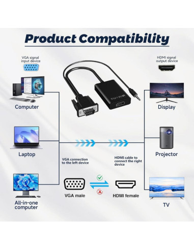Convertor VGA la HDMI si Audio, Full HD 1080P/60Hz, Negru
