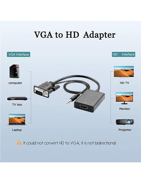 Convertor VGA la HDMI si Audio, Full HD 1080P/60Hz, Negru