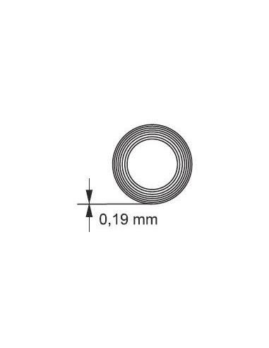 Banda izolat, 20 m x 19 mm, color, Richmann Exclusive