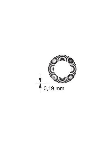 Banda izolat, 20 m x 19 mm, color, Richmann Exclusive