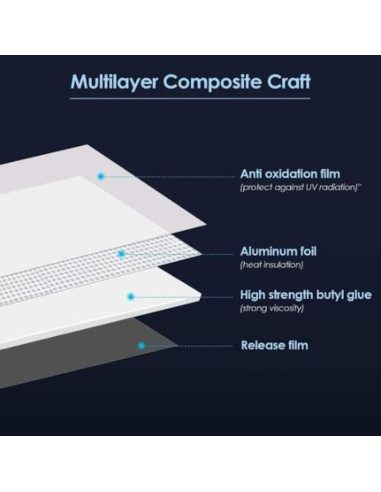 Banda Autoadeziva Mercaton, din Aluminiu pentru Etansare si Izolare, Impermeabila, 50 mm x 5.1 m, 150 microni