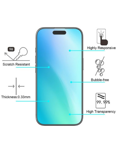 Folie de Protectie pentru iPhone 16 Pro cu Accesorii Montaj, Grosime 0.3 mm, Clear View, Transparenta