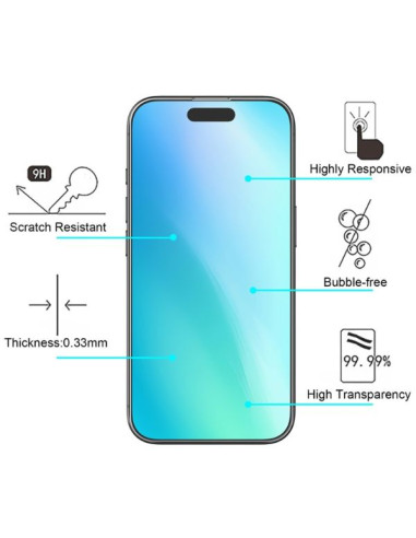 Folie de Protectie pentru iPhone 16 cu Accesorii Montaj, Grosime 0.3 mm, Clear View, Transparenta
