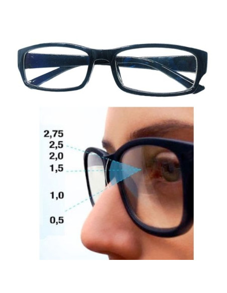 Ochelari pentru Citit One4ALL cu Dioptrii Auto-ajustabile de la 0.5 la 2.50, 14 x 14.5 cm, Negru