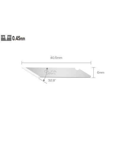 Lame cutter, grafica, 25 buc, OLFA