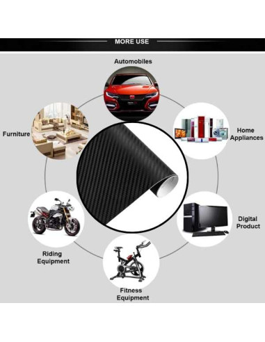 Folie Colantare pentru Auto sau Moto, Model Fibra Cardon 3D, Impermeabila, Rezistenta UV, Latime 1.27 m, Lungime 3 m, Negru