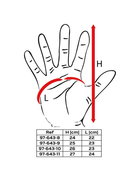 Manusi latex/poliester, 2 straturi, marimea 9, NEO