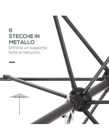 Umbrela gradina/balcon/terasa, semirotunda, cu manivela, stalp aluminiu, gri, 196 cm