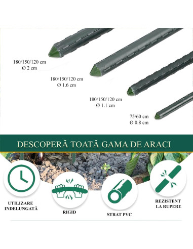 Set 25 araci/suport pentru rosii, castraveti, fasole, metal + PVC, verde, 150x2 cm, Artool
