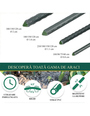 Set 20 araci/suport pentru rosii, castraveti, fasole, metal + PVC, verde, 90x0.8 cm, Artool