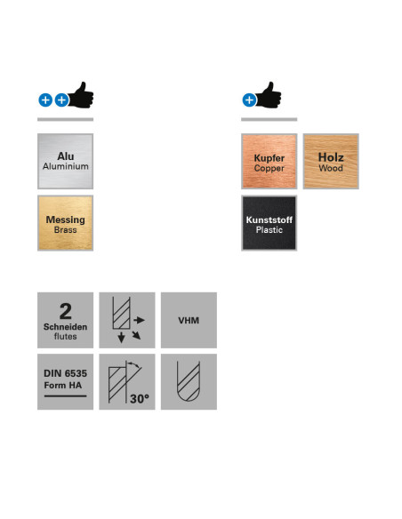 Freza de adancime cu raza, Triple Cut, 2 caneluri, Datron 00781064, R 1.0, 4.0x5.0x4.0mm