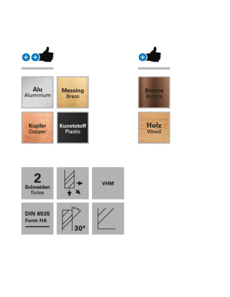 Freza de adancime, Toric Cut, 2 caneluri, Datron 00781012, 1.2x1.8x3.0mm
